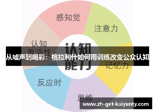 从嘘声到喝彩：格拉利什如何用训练改变公众认知