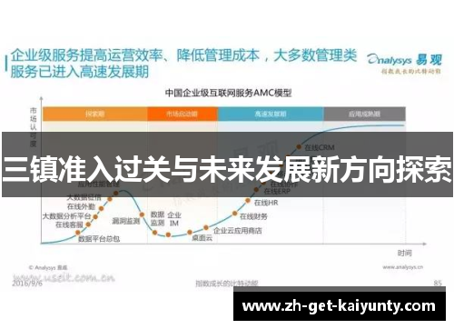 三镇准入过关与未来发展新方向探索