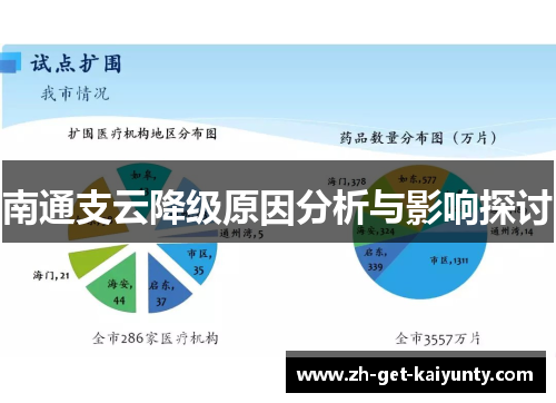 南通支云降级原因分析与影响探讨