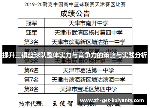 提升三镇篮球队整体实力与竞争力的策略与实践分析