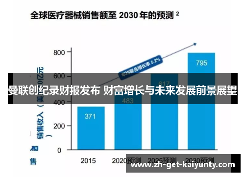 曼联创纪录财报发布 财富增长与未来发展前景展望