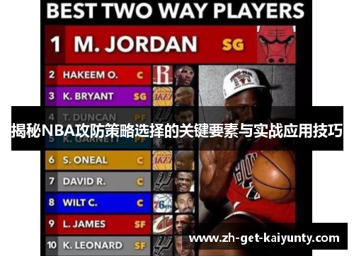 揭秘NBA攻防策略选择的关键要素与实战应用技巧