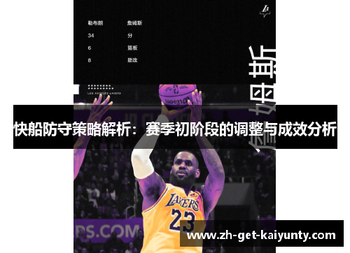 快船防守策略解析：赛季初阶段的调整与成效分析