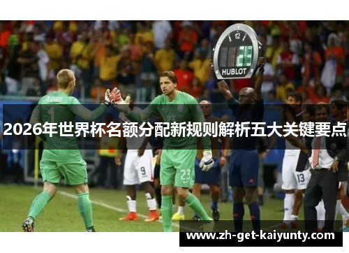 2026年世界杯名额分配新规则解析五大关键要点
