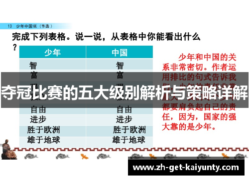 夺冠比赛的五大级别解析与策略详解