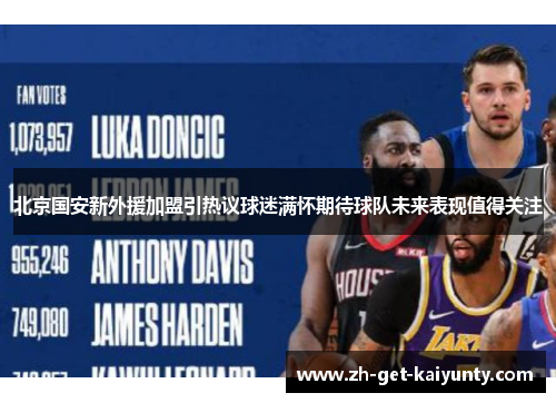 北京国安新外援加盟引热议球迷满怀期待球队未来表现值得关注