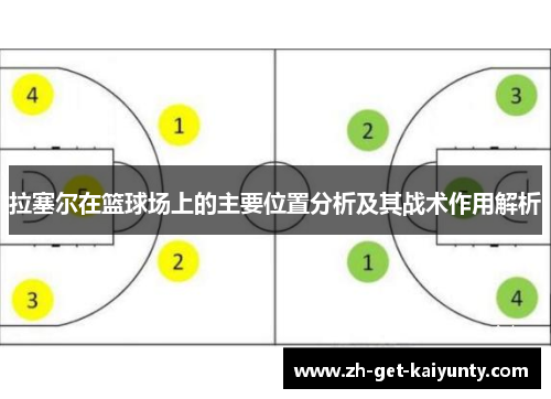 拉塞尔在篮球场上的主要位置分析及其战术作用解析