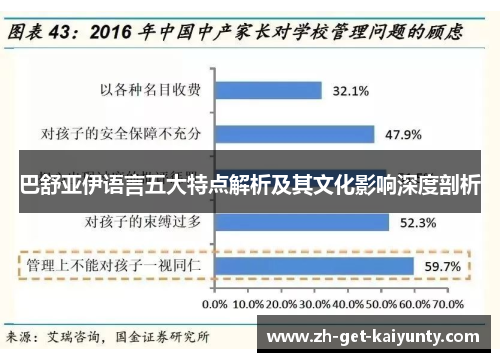 巴舒亚伊语言五大特点解析及其文化影响深度剖析
