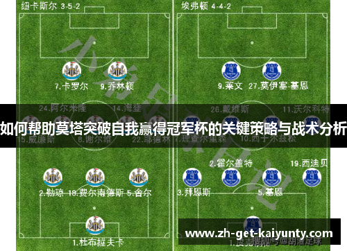 如何帮助莫塔突破自我赢得冠军杯的关键策略与战术分析