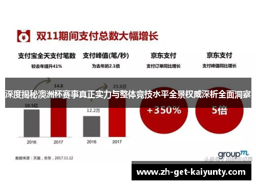 深度揭秘澳洲杯赛事真正实力与整体竞技水平全景权威深析全面洞察