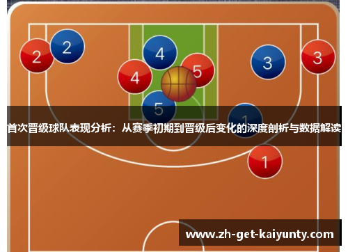 首次晋级球队表现分析：从赛季初期到晋级后变化的深度剖析与数据解读
