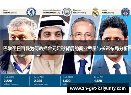 巴黎圣日耳曼为何选择金元足球背后的商业考量与长远布局分析