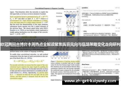 欧冠两回合博弈本周热点全解读聚焦阵容风向与临场策略变化走向研判