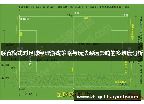 联赛模式对足球经理游戏策略与玩法深远影响的多维度分析 联赛模式对足球经理游戏策略与玩法深远影响的多维度分析